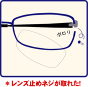 図1