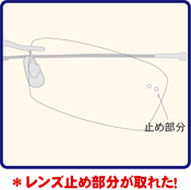 図3