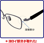 図6