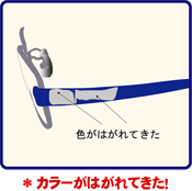図7