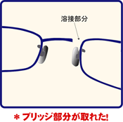 図8