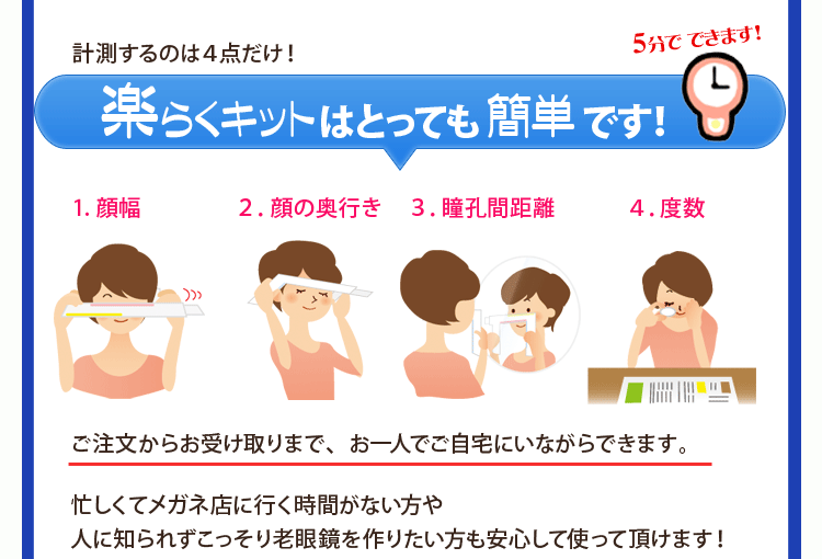 ��¬����Τ�4��������5ʬ�ǤǤ��ޤ����ڤ餯���åȤϤȤäƤ��ñ�Ǥ���1.����2.��α��Ԥ�3.Ʒ���ֵ�Υ4.�ٿ�������ʸ���餪�������ޤǡ�����ͤǤ�����ˤ��ʤ���Ǥ��ޤ���˻�����ƥᥬ��Ź�˹Ԥ����֤��ʤ�����ͤ��Τ�줺���ä���Ϸ������ꤿ������¿����ƻȤäƤ��������ޤ���